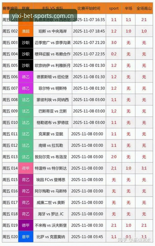 xbet体育赛事 2025年xbet体育赛事格局深度分析:移动端投注如何重塑竞技体验