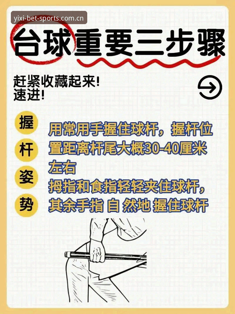 xbet赛事推荐 1xbet体育平台赛事推荐操作教程:从入门到精通的新手指南