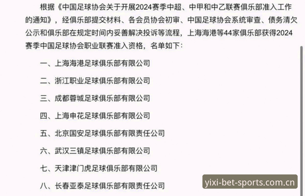 xbet竞技之旅 中国足协第三批禁足名单详解:行业整顿与体育生态重塑