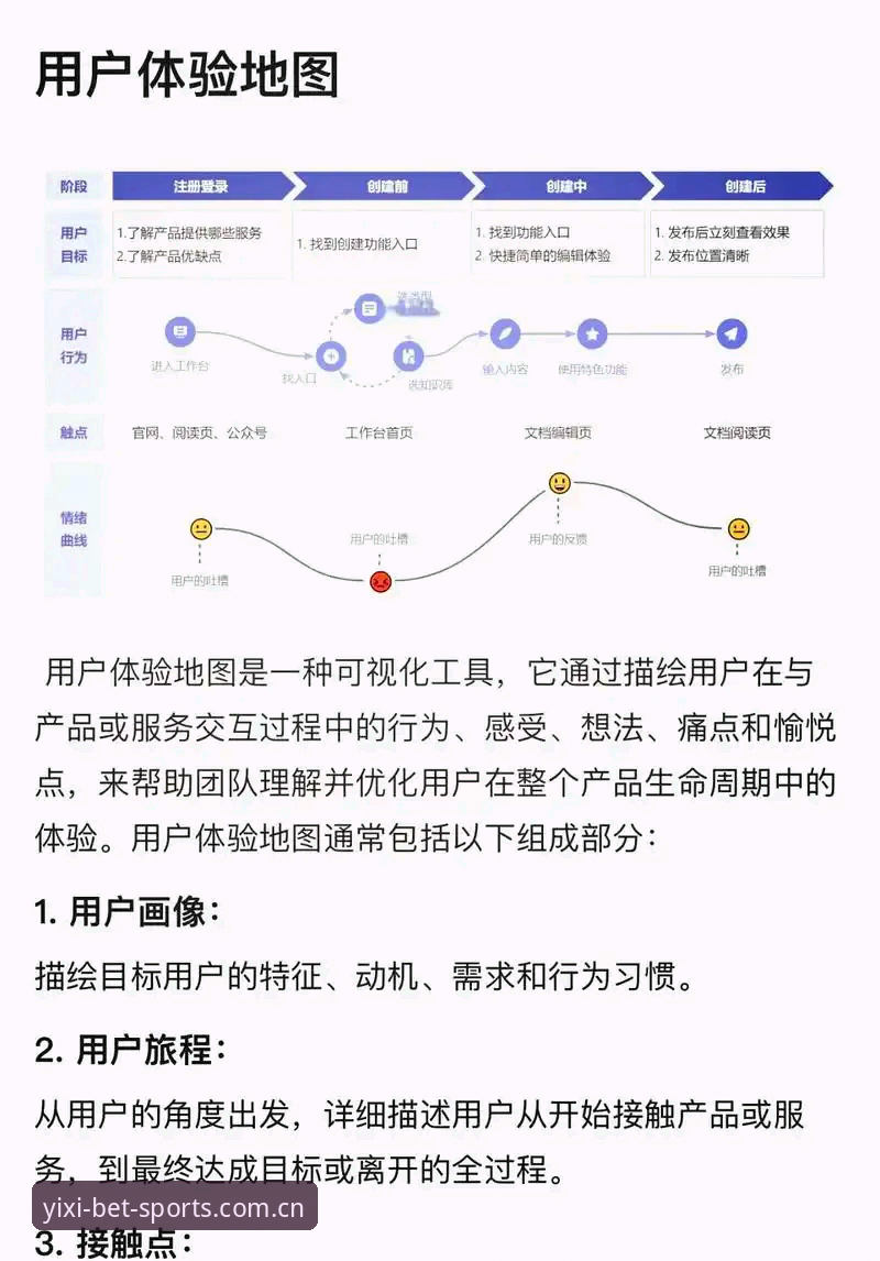 xbet注册教程 1xbet体育平台注册流程深度评测:从移动端体验到中文入口全解析