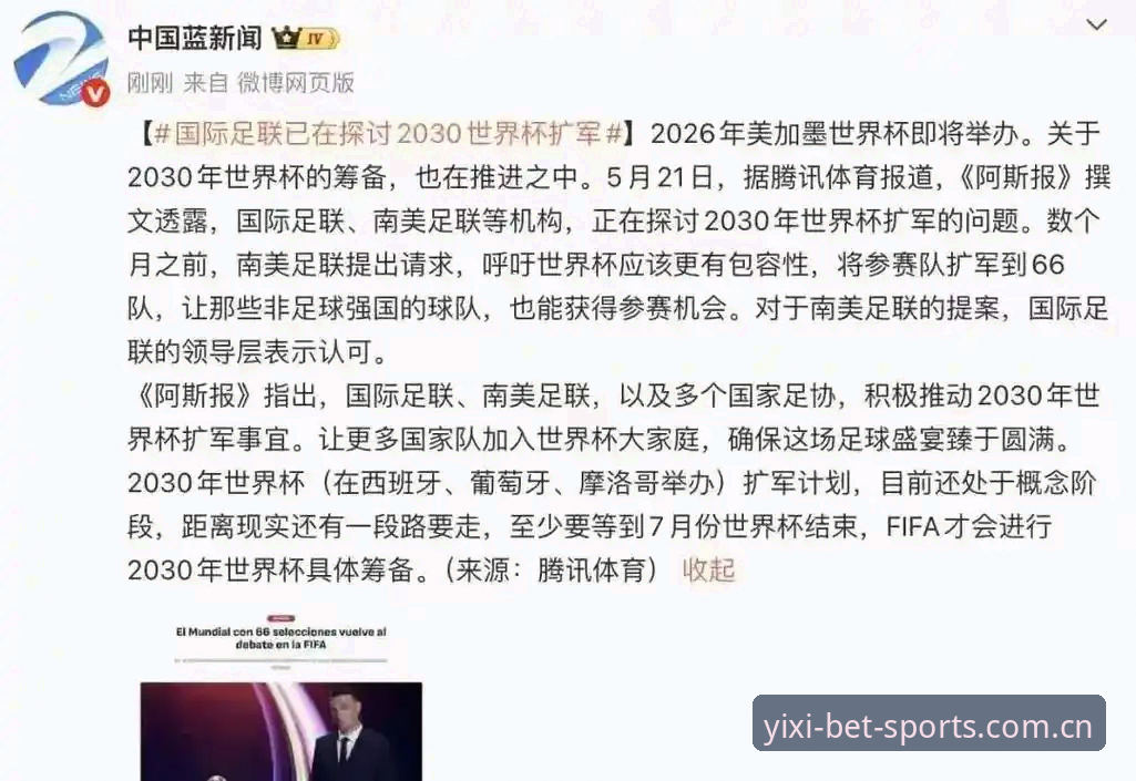 揭秘2030年世界杯扩军至66队：中国男足迎来历史性机遇的真相